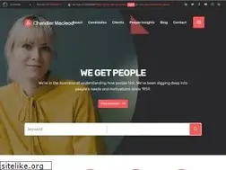 Sites similar to chandlermacleod.com