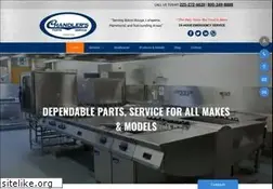Sites similar to chandlersparts.com