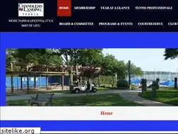 Sites similar to chandlerstennis.com