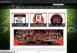 Sites similar to chandleryouthfootball.com
