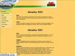 Sites similar to chandofa.de