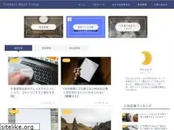 Sites similar to chandora-fx.com