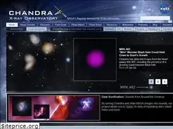 Sites similar to chandra.harvard.edu