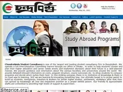 Sites similar to chandrabinduedu.com