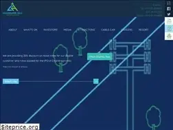 Sites similar to chandragirihills.com