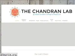 Sites similar to chandranlab.org