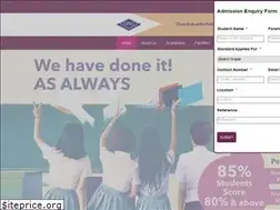 Sites similar to chandrapublic.edu.in