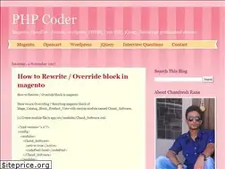 Sites similar to chandreshrana.blogspot.com