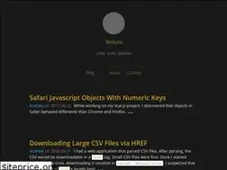 Sites similar to chandrewz.github.io