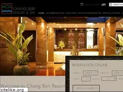 Sites similar to changburi.com
