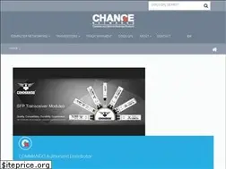 Sites similar to change-networks.com