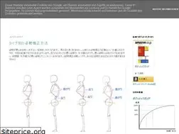 Sites similar to changebodycomposition.blogspot.com