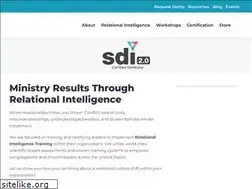 Sites similar to changed2lead.com