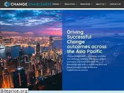 Sites similar to changeenablement.hk