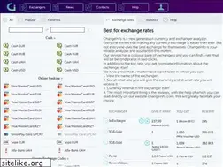Sites similar to changeinfo.com