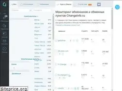 Sites similar to changeinfo.ru