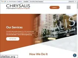 Sites similar to changelives.org