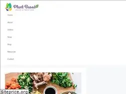 Sites similar to changemyeatinghabits.com