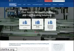 Sites similar to changeparts.com