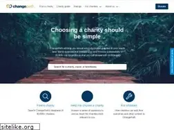 Sites similar to changepath.com.au