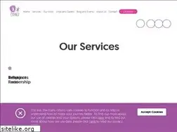 Sites similar to changepeople.co.uk