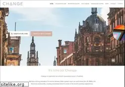 Sites similar to changerecruitmentgroup.com