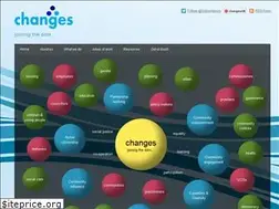 Sites similar to changesuk.net