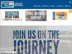 Sites similar to changethestory.org