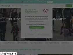 Sites similar to changex.org