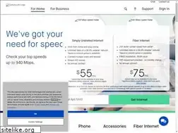 Sites similar to changeyourtv.com