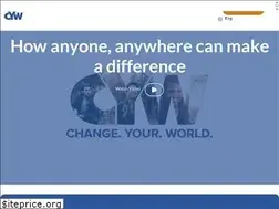 Sites similar to changeyourworld.com