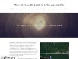 Sites similar to changinghorizons.org