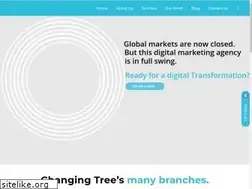 Sites similar to changingtree.in