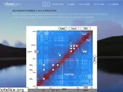 Sites similar to changlabtw.com