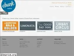 Sites similar to chank.com