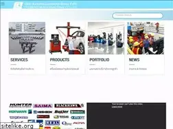 Sites similar to chankaseminter.com