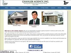 Sites similar to chanleragency.com