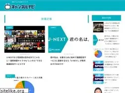 Sites similar to channel-navi.com
