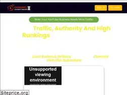 Sites similar to channelauthoritybuilder.com