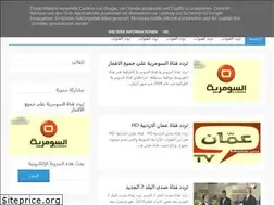 Sites similar to channelfrequency-site.blogspot.com