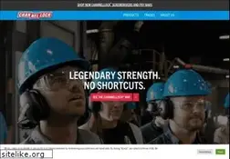 Sites similar to channellock.com