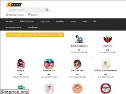 Sites similar to channelranking.com