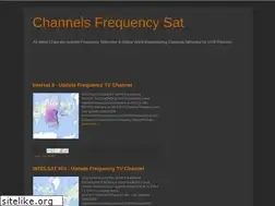 Sites similar to channelsat.blogspot.com