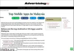 Sites similar to channelx.com.my