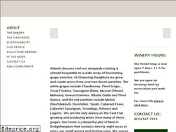 Sites similar to channingdaughters.com