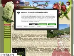Sites similar to chanousia.org