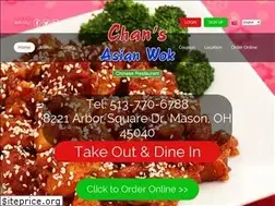 Sites similar to chansasianwokoh.com