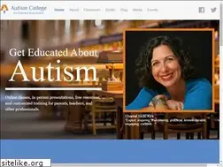 Sites similar to chantalsicile-kira.com