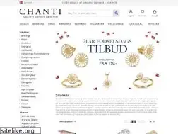 Sites similar to chanti.dk