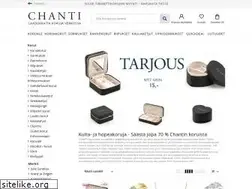 Sites similar to chanti.fi